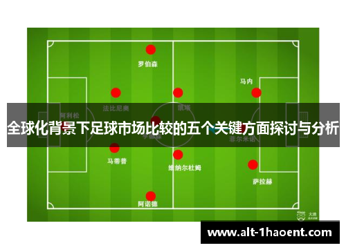 全球化背景下足球市场比较的五个关键方面探讨与分析