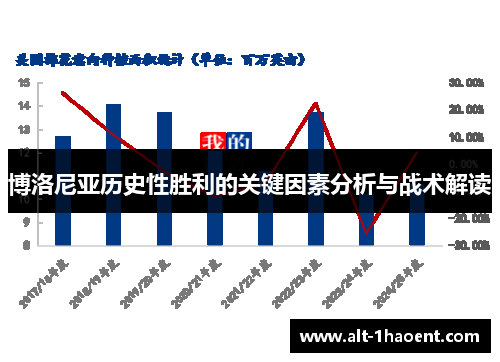 博洛尼亚历史性胜利的关键因素分析与战术解读