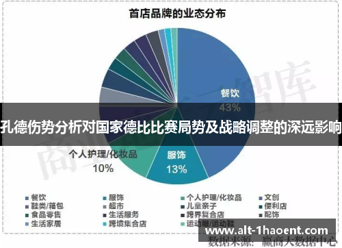 孔德伤势分析对国家德比比赛局势及战略调整的深远影响