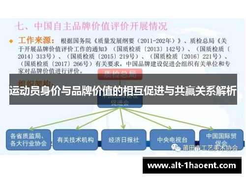 运动员身价与品牌价值的相互促进与共赢关系解析
