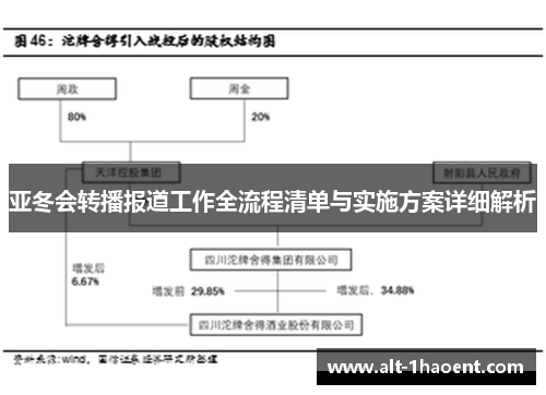 亚冬会转播报道工作全流程清单与实施方案详细解析