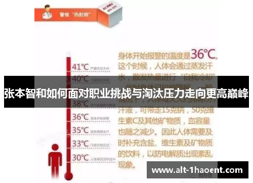 张本智和如何面对职业挑战与淘汰压力走向更高巅峰