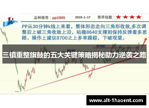 三镇重整旗鼓的五大关键策略揭秘助力逆袭之路