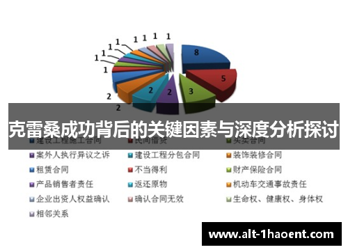 克雷桑成功背后的关键因素与深度分析探讨