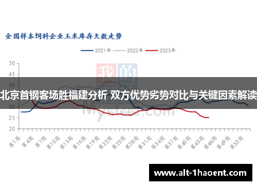 北京首钢客场胜福建分析 双方优势劣势对比与关键因素解读
