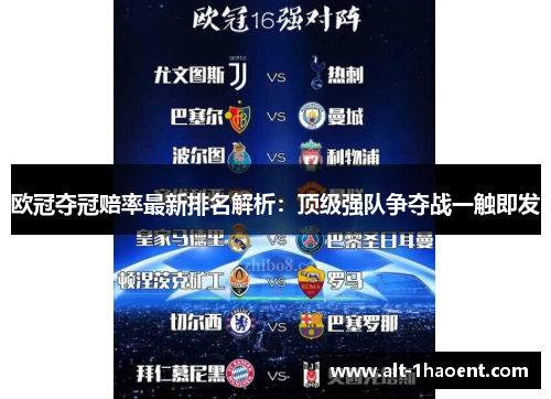 欧冠夺冠赔率最新排名解析：顶级强队争夺战一触即发