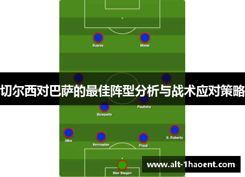 切尔西对巴萨的最佳阵型分析与战术应对策略