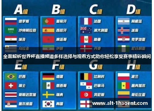 全面解析世界杯直播频道多样选择与观看方式助你轻松享受赛事精彩瞬间