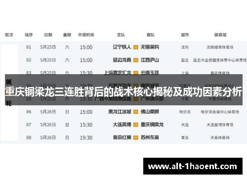 重庆铜梁龙三连胜背后的战术核心揭秘及成功因素分析
