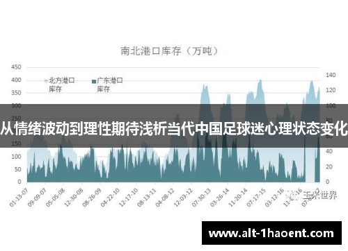 从情绪波动到理性期待浅析当代中国足球迷心理状态变化