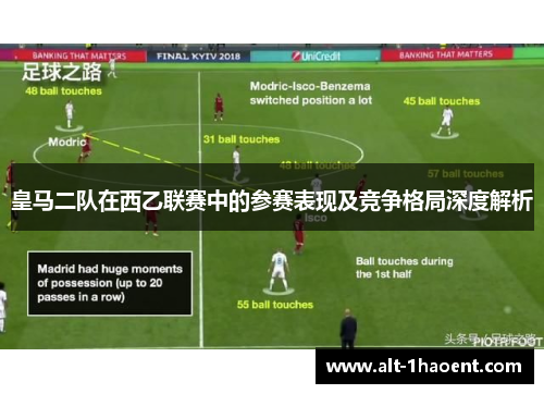 皇马二队在西乙联赛中的参赛表现及竞争格局深度解析
