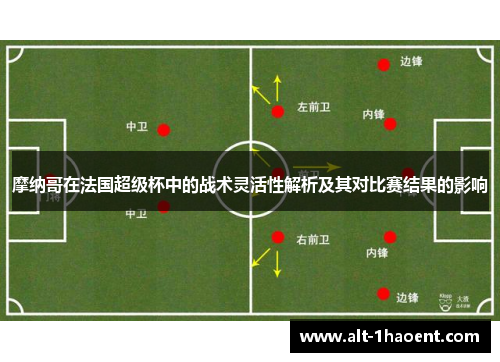 摩纳哥在法国超级杯中的战术灵活性解析及其对比赛结果的影响