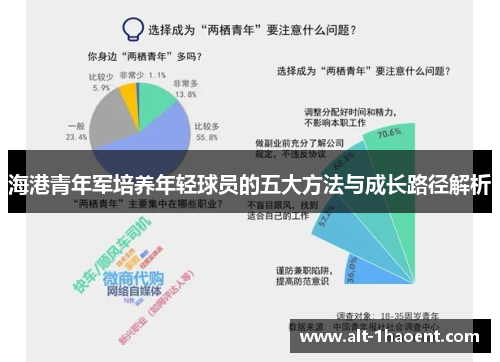 海港青年军培养年轻球员的五大方法与成长路径解析