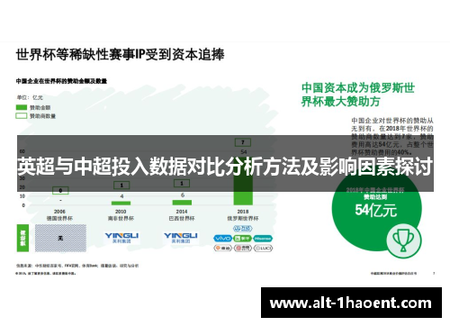 英超与中超投入数据对比分析方法及影响因素探讨 英超与中超投入数据对比分析方法及影响因素探讨