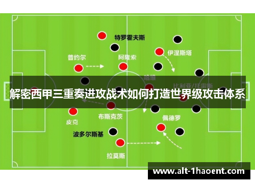 解密西甲三重奏进攻战术如何打造世界级攻击体系