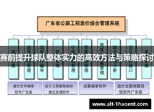 赛前提升球队整体实力的高效方法与策略探讨