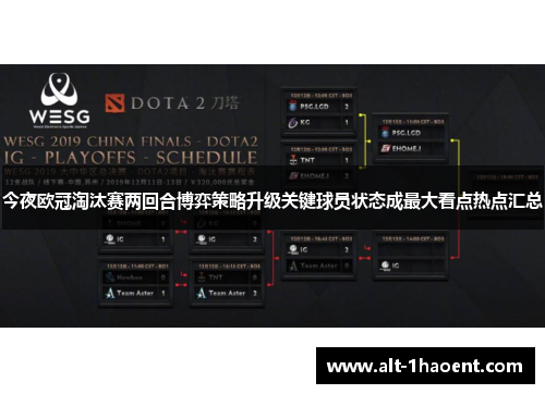今夜欧冠淘汰赛两回合博弈策略升级关键球员状态成最大看点热点汇总