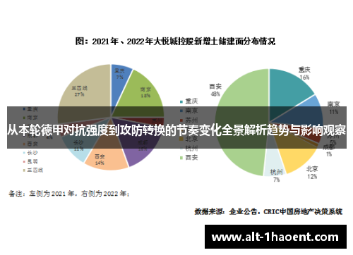 从本轮德甲对抗强度到攻防转换的节奏变化全景解析趋势与影响观察