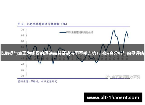 以数据与表现为线索的厄德高若征战法甲赛季走势判断综合分析与前景评估