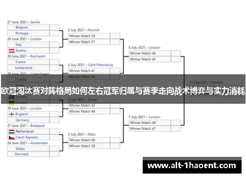 欧冠淘汰赛对阵格局如何左右冠军归属与赛季走向战术博弈与实力消耗